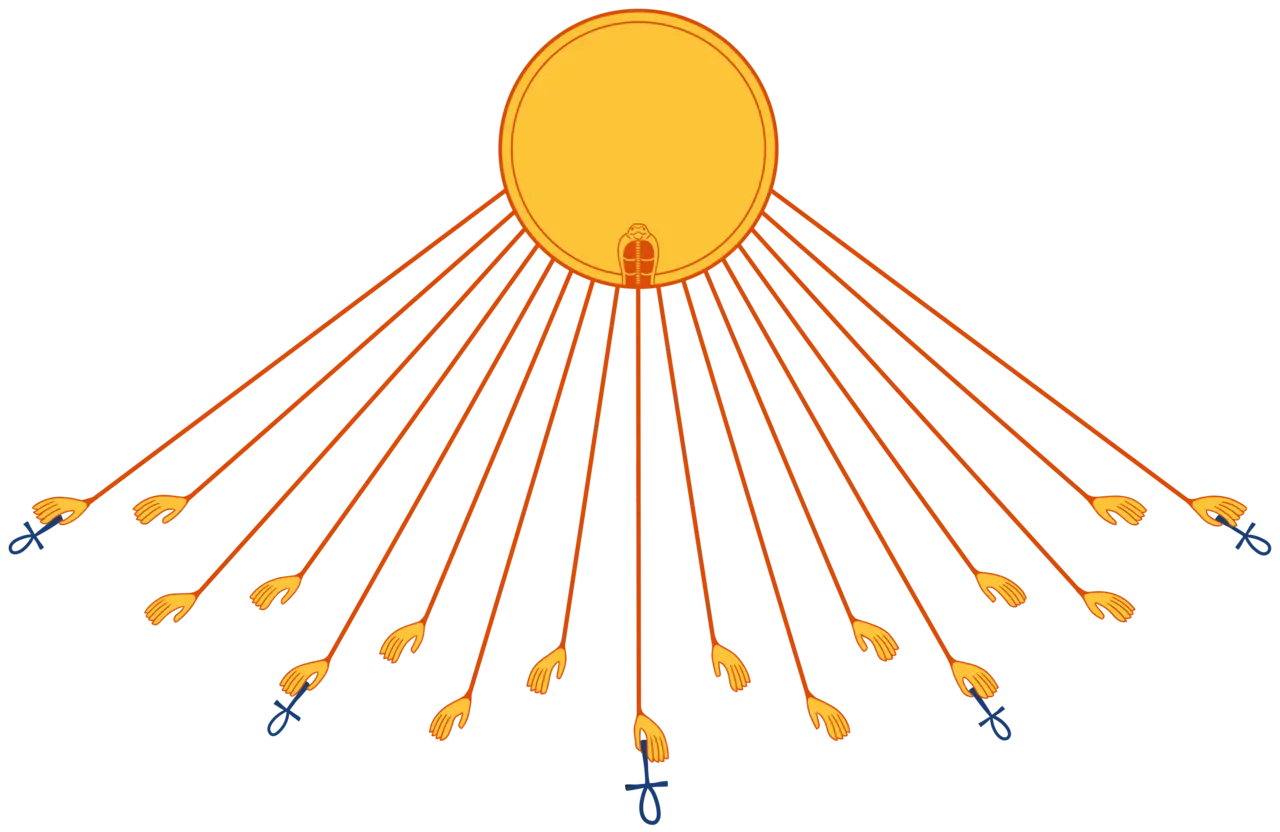 Egyptian God Aten: The Egyptian Sun Disk & The Amarna Revolution