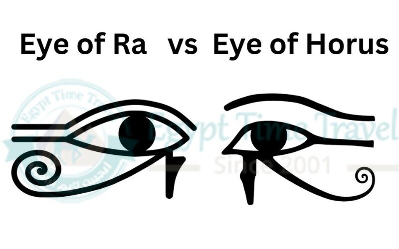 Eye of Ra vs Eye of Horus & Understanding The Difference Now!